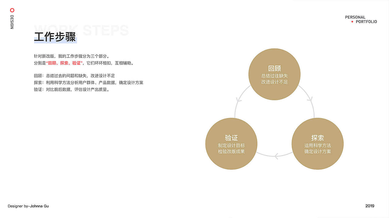 作品集（图ZMTYzOTU1MjY4） - 其他UI - 站酷设计师JohnnaGu原创素材 - 站酷ZCOOL