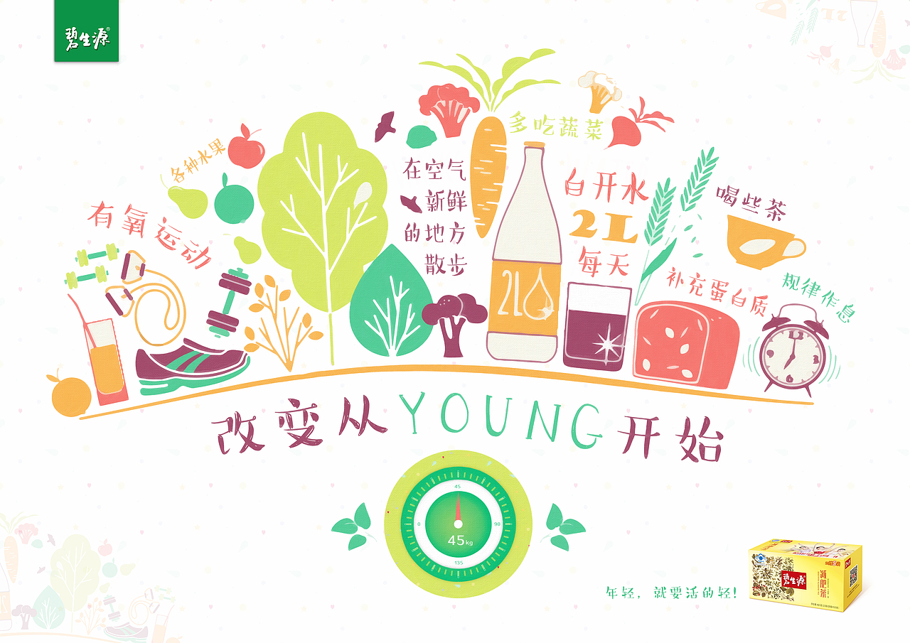 16学院奖-改变从YOUNG开始（图ZNDc5OTI4NjA=） - 宣传物料 - 站酷设计师Browniu原创素材 - 站酷ZCOOL