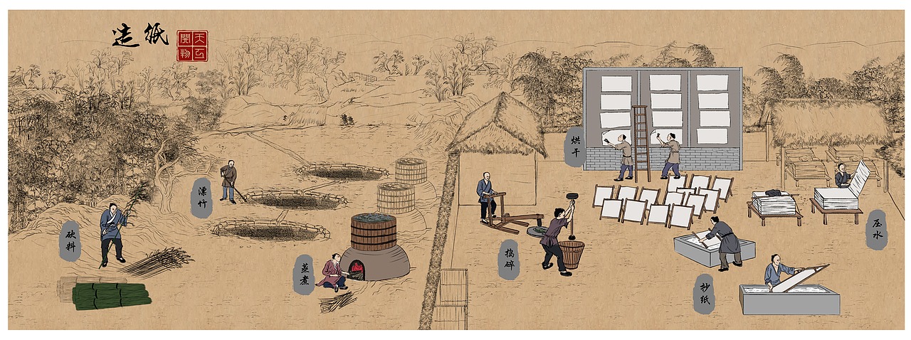 杭州国家版本馆-文创产品-造纸