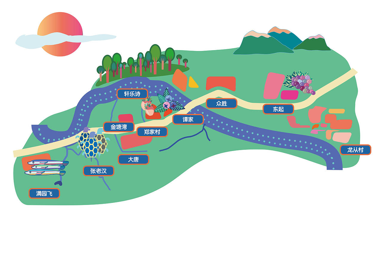 导视系统吉祥物地图