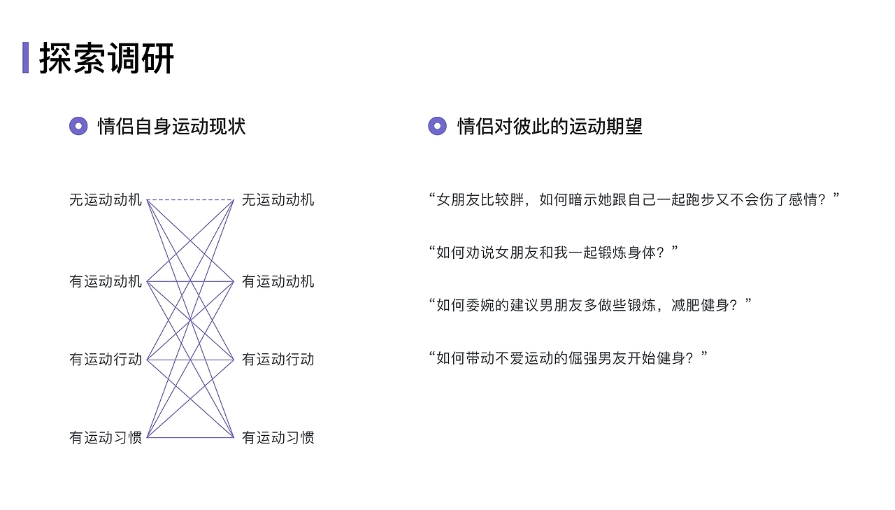 2019交互设计作品集（图ZMTc2NDcyMjk2） - 交互/UE - 站酷设计师Z76602764原创素材 - 站酷ZCOOL