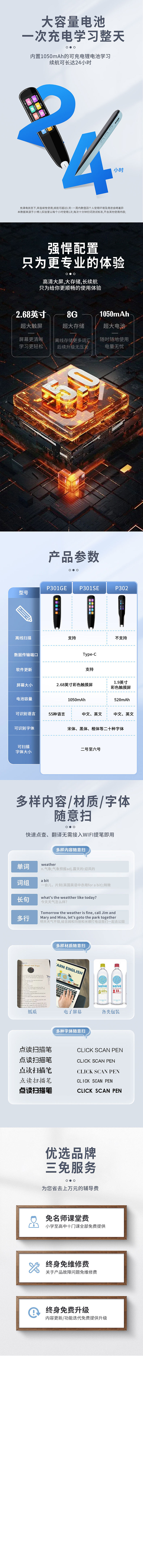 翻译笔详情页（图ZMjczNDE3NTY0） - 电子产品 - 站酷设计师萌萌的王八绿原创素材 - 站酷ZCOOL