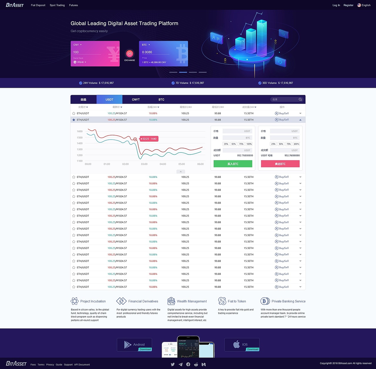 Exchange#区块链网站（图ZMTM0ODA5Mjcy） - 企业官网 - 站酷设计师babyis77原创素材 - 站酷ZCOOL