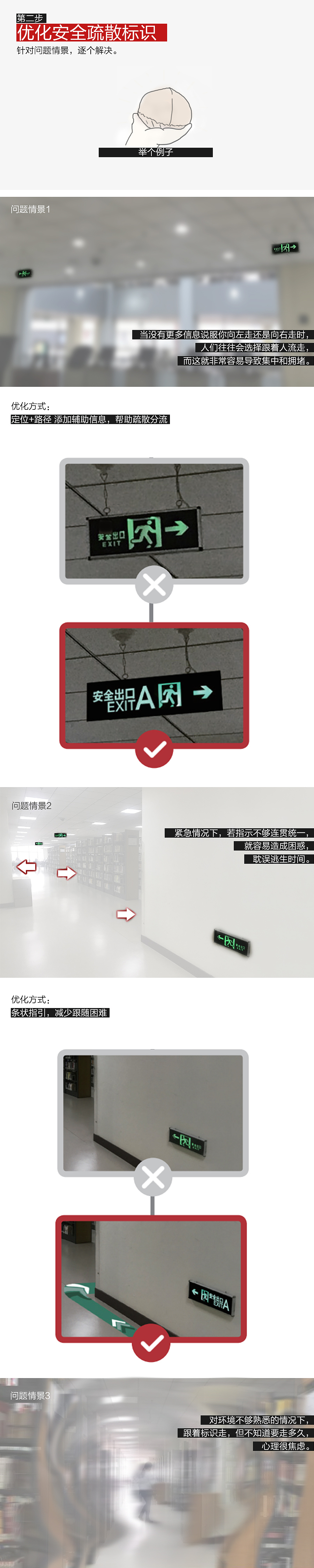 中传图书馆消防导视再设计