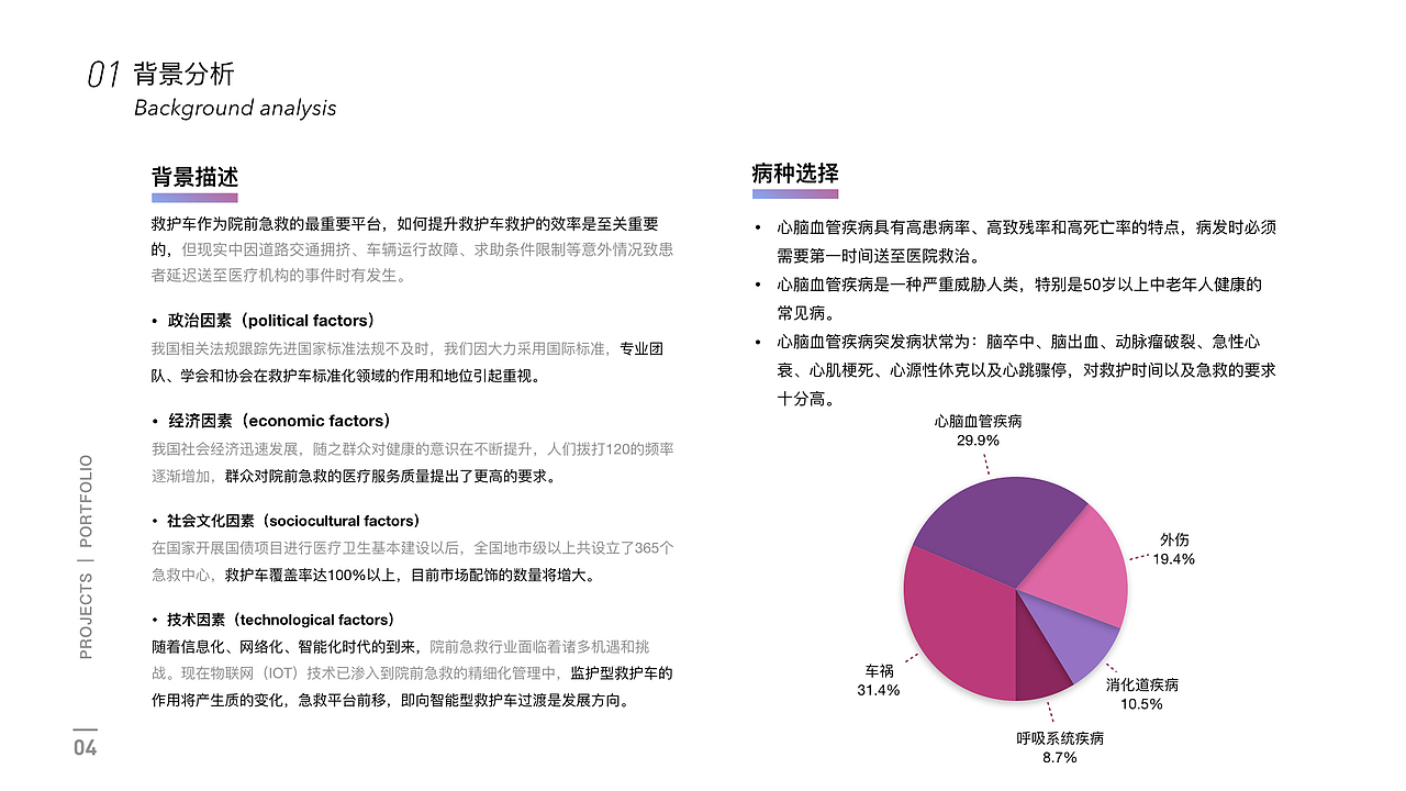 2017-2019作品集展示（图ZMjAyMDA2Mzgw） - 交互/UE - 站酷设计师Vantepassss原创素材 - 站酷ZCOOL