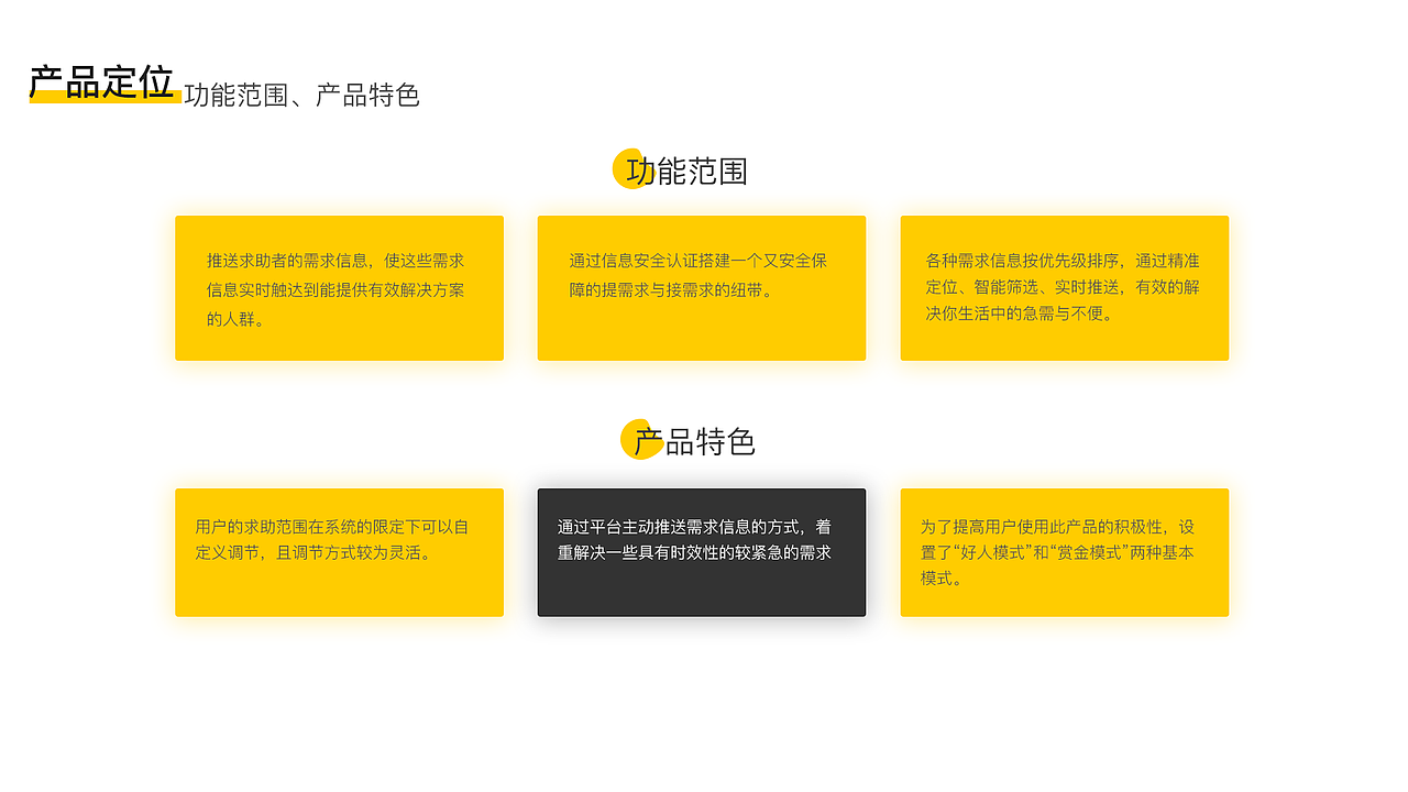 HELP ME交互设计作品集（图ZMTcxMzAyOTI0） - 交互/UE - 站酷设计师拾壹呀原创素材 - 站酷ZCOOL