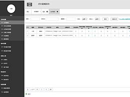 知识产权