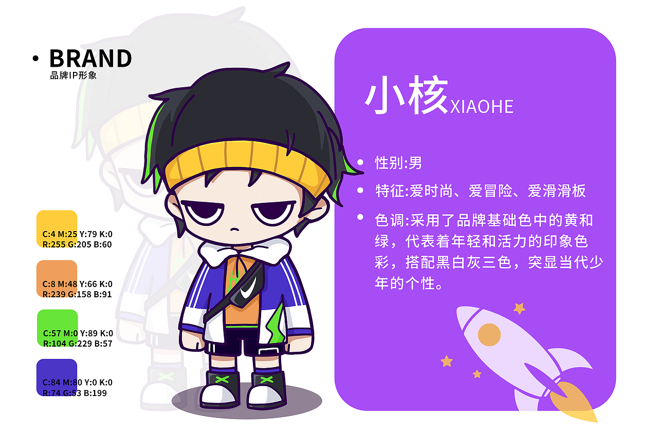 「核物质」品牌视觉设计 | 全案分享（图ZMjIwNzgwNzg4） - 品牌 - 站酷设计师焦羚原创素材 - 站酷ZCOOL