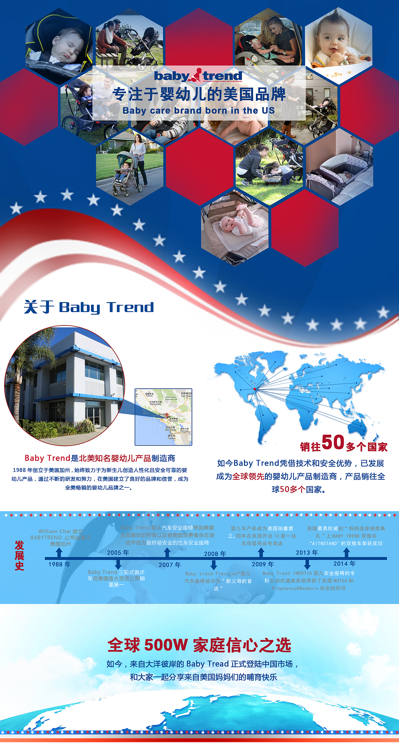 旗舰店网页设计（图ZMTc1NjYxNjcy） - 电商 - 站酷设计师marlon2008原创素材 - 站酷ZCOOL
