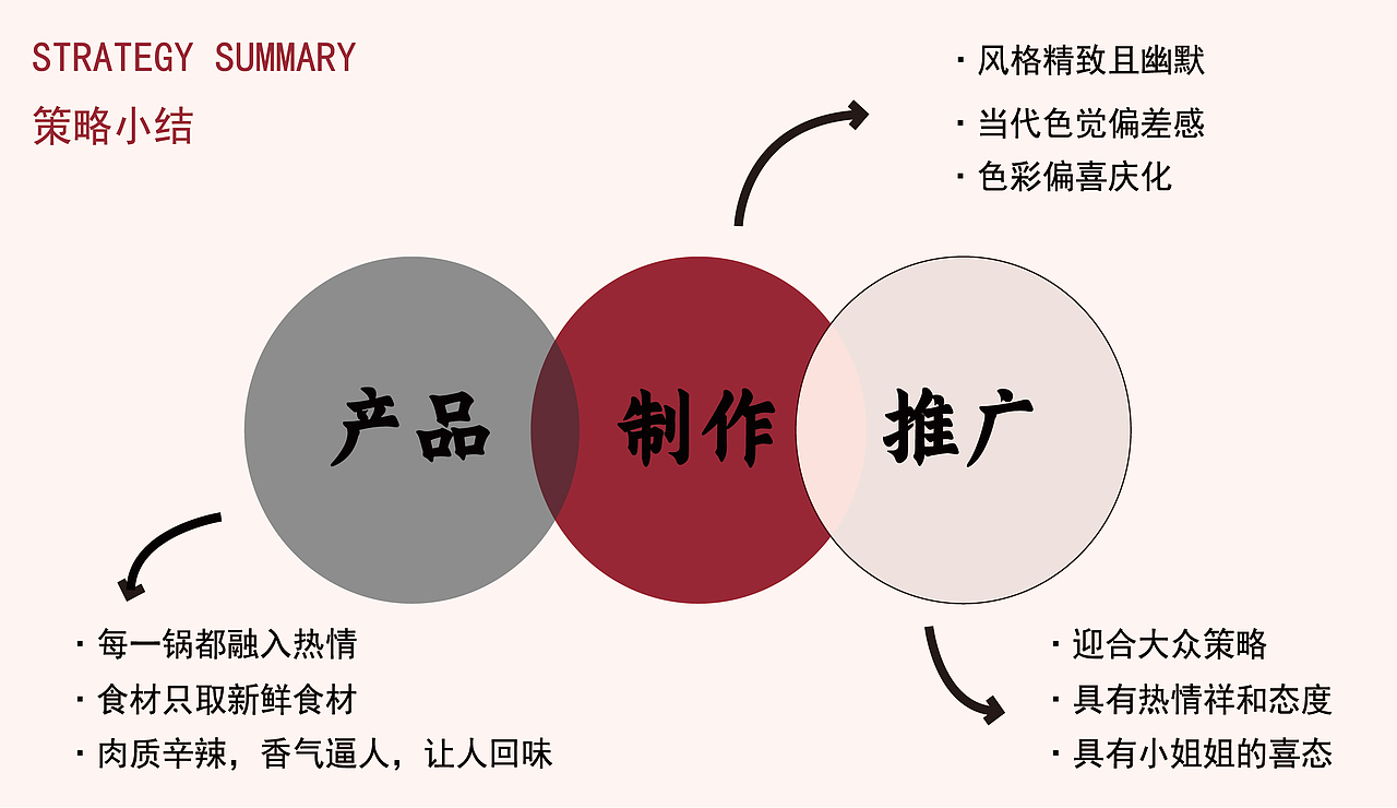 喜掌柜（图ZMjc0MDk3NTQ4） - 品牌 - 站酷设计师怪异阿巴原创素材 - 站酷ZCOOL