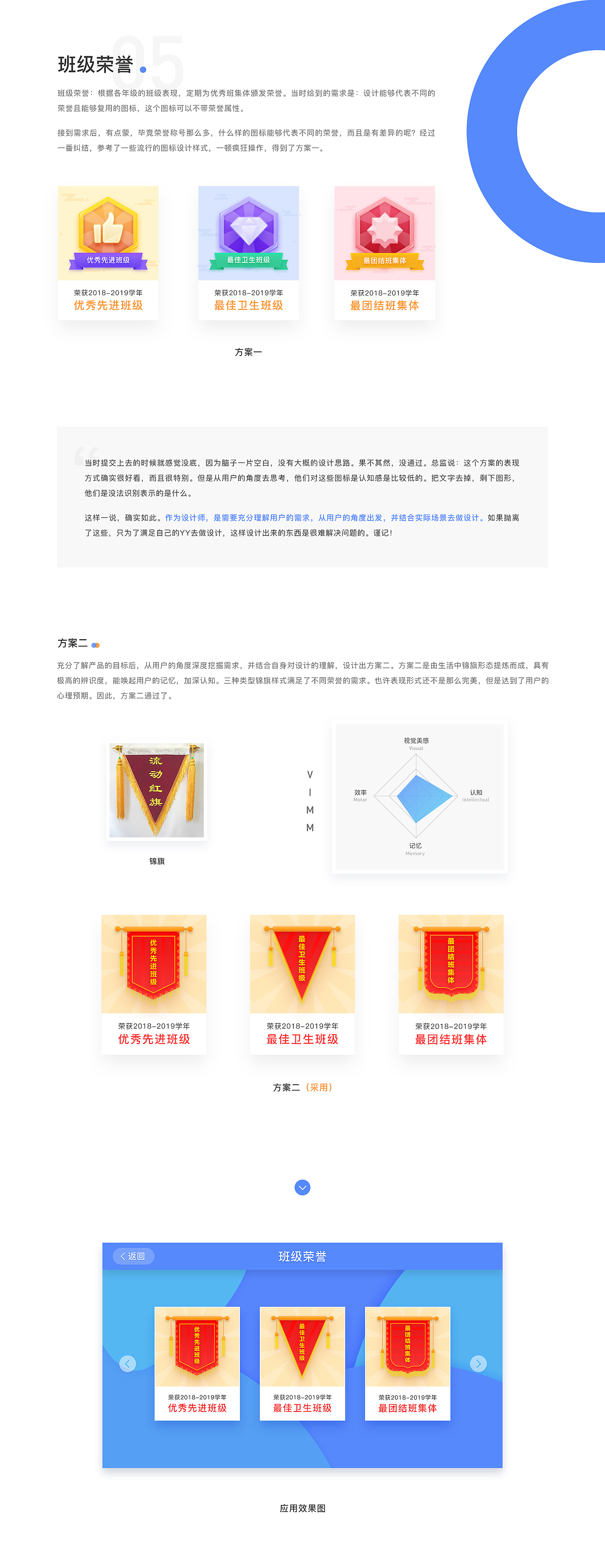 智慧班牌 V1.0（图ZMTQzMTM5NDQw） - 软件界面 - 站酷设计师沉默的Y原创素材 - 站酷ZCOOL