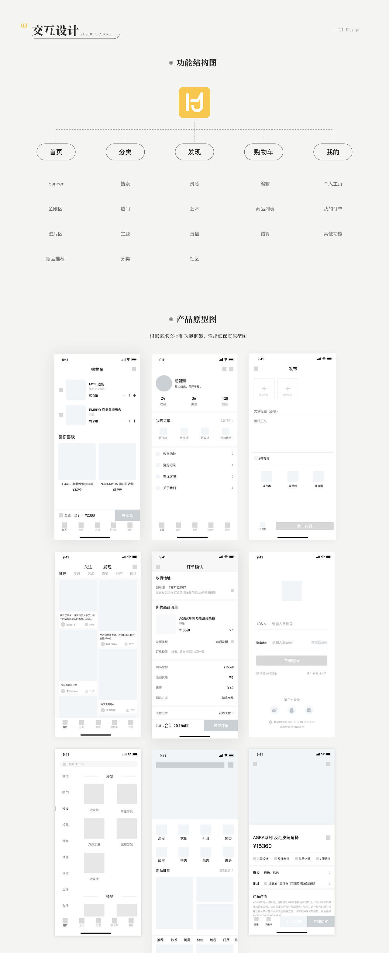 ui作品集（图ZMjY5OTAzNTA0） - APP界面 - 站酷设计师超朝潮原创素材 - 站酷ZCOOL