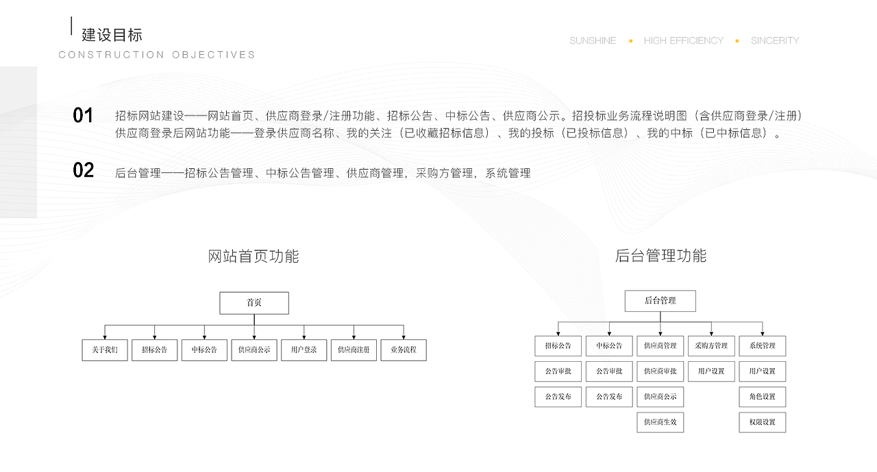 作品集-求职（图ZMTY3MTg2MzQ0） - 软件界面 - 站酷设计师Tammy哟原创素材 - 站酷ZCOOL