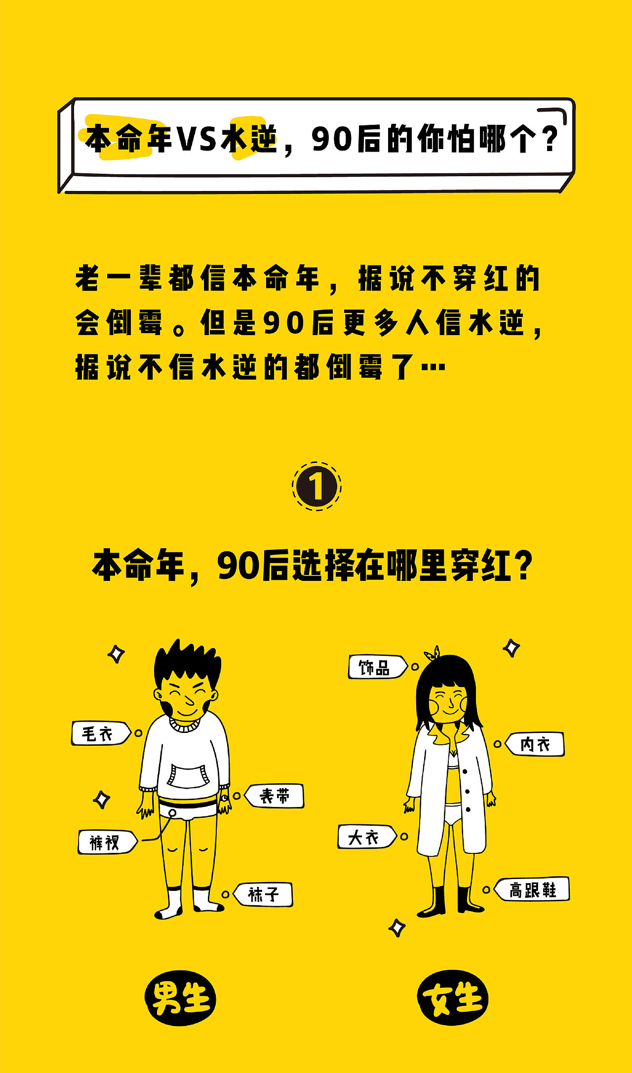 90后过大年 | 习俗篇