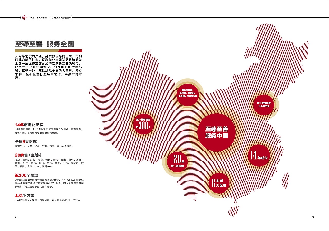 保利物业集团画册（图ZNzkzOTAxMDA=） - 书籍/画册 - 站酷设计师gaomingyang原创素材 - 站酷ZCOOL
