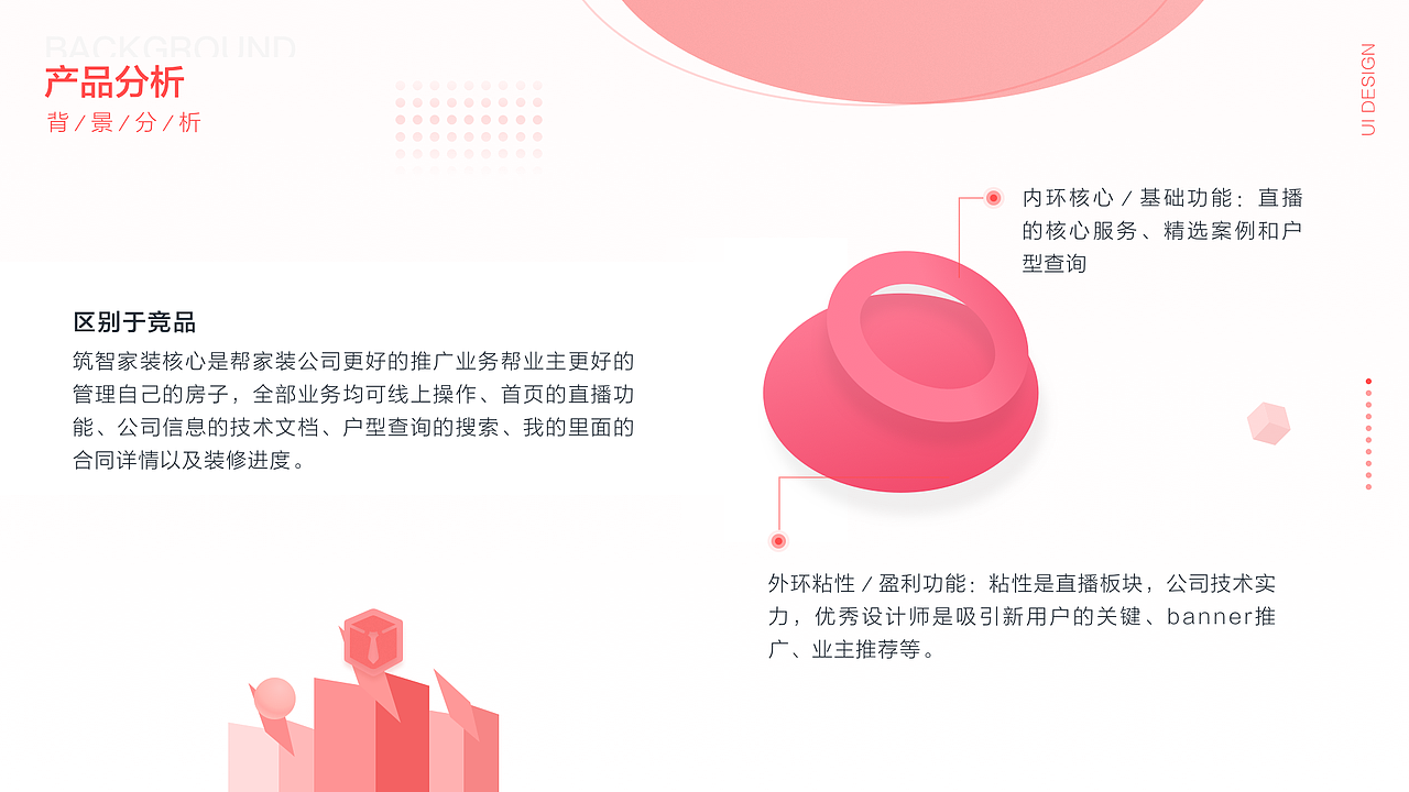 作品集（图ZMTk4NDgyNzI0） - APP界面 - 站酷设计师lux_123原创素材 - 站酷ZCOOL