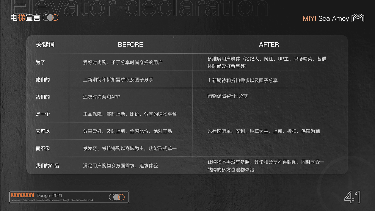 迷衣海淘迭代设计（图ZMjc4ODM0OTg4） - 交互/UE - 站酷设计师胡三七原创素材 - 站酷ZCOOL