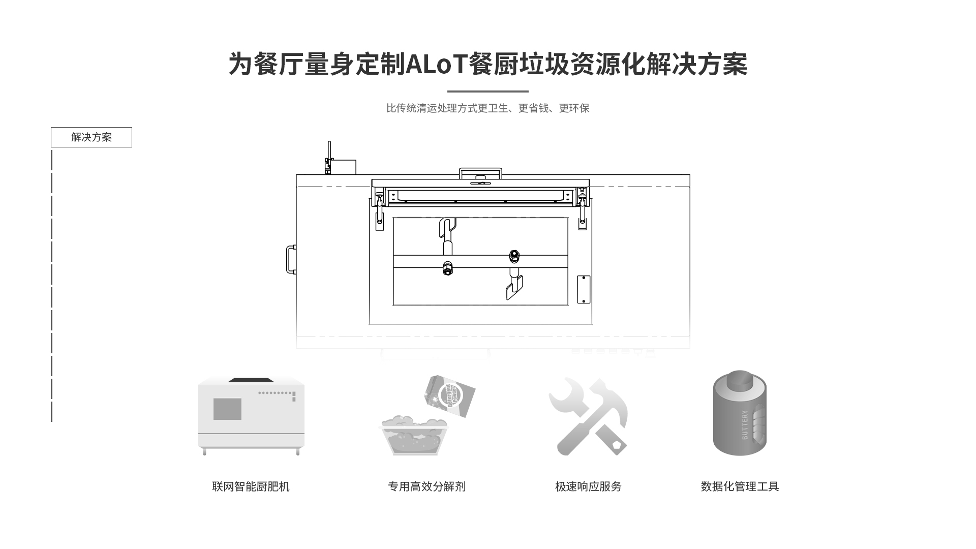 厨酵科技全屏网站
