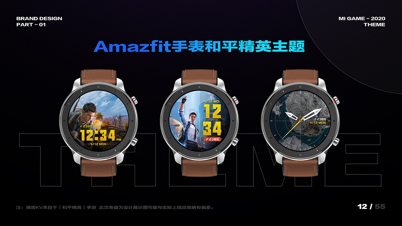 大呲花的2020工作总结（图ZMjQwODAwMDQ0） - 其他UI - 站酷设计师_大呲花_原创素材 - 站酷ZCOOL