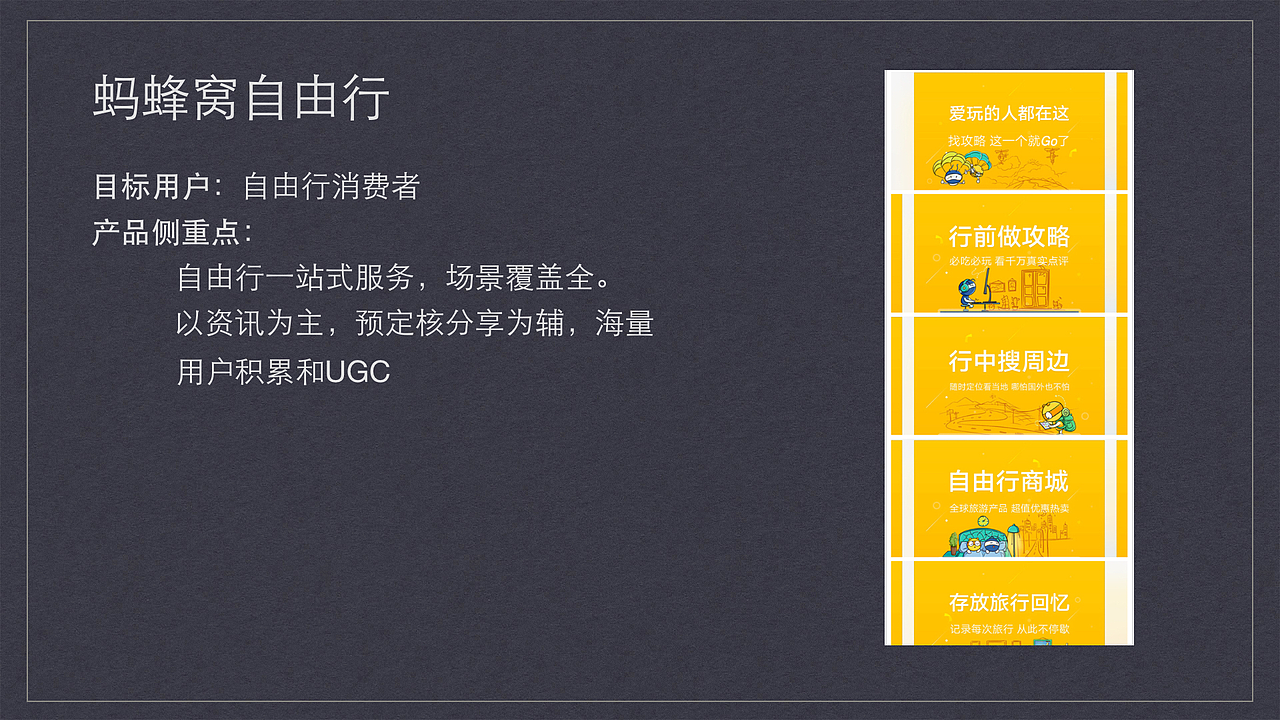 互联网旅行类APP梳理（图ZNjIzMzkwNDQ=） - 交互/UE - 站酷设计师他叫李豪原创素材 - 站酷ZCOOL