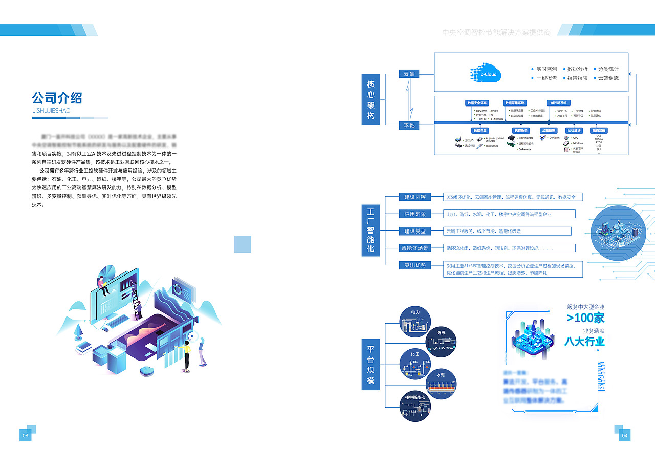 企业画册 公司画册 科技公司
