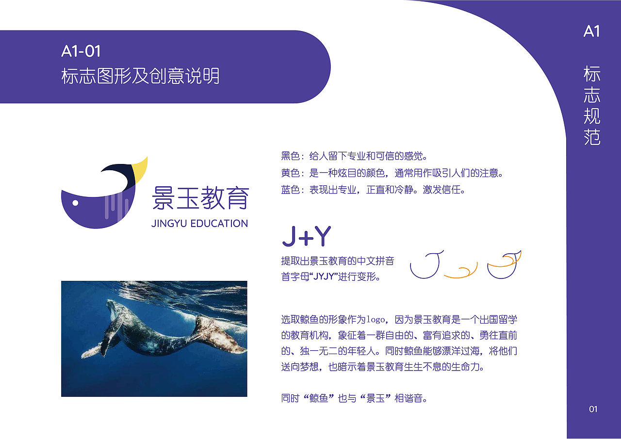 景玉教育logo设计及vi手册设计（图ZMTg2ODE2MTg4） - 品牌 - 站酷设计师罗必屠不在家原创素材 - 站酷ZCOOL
