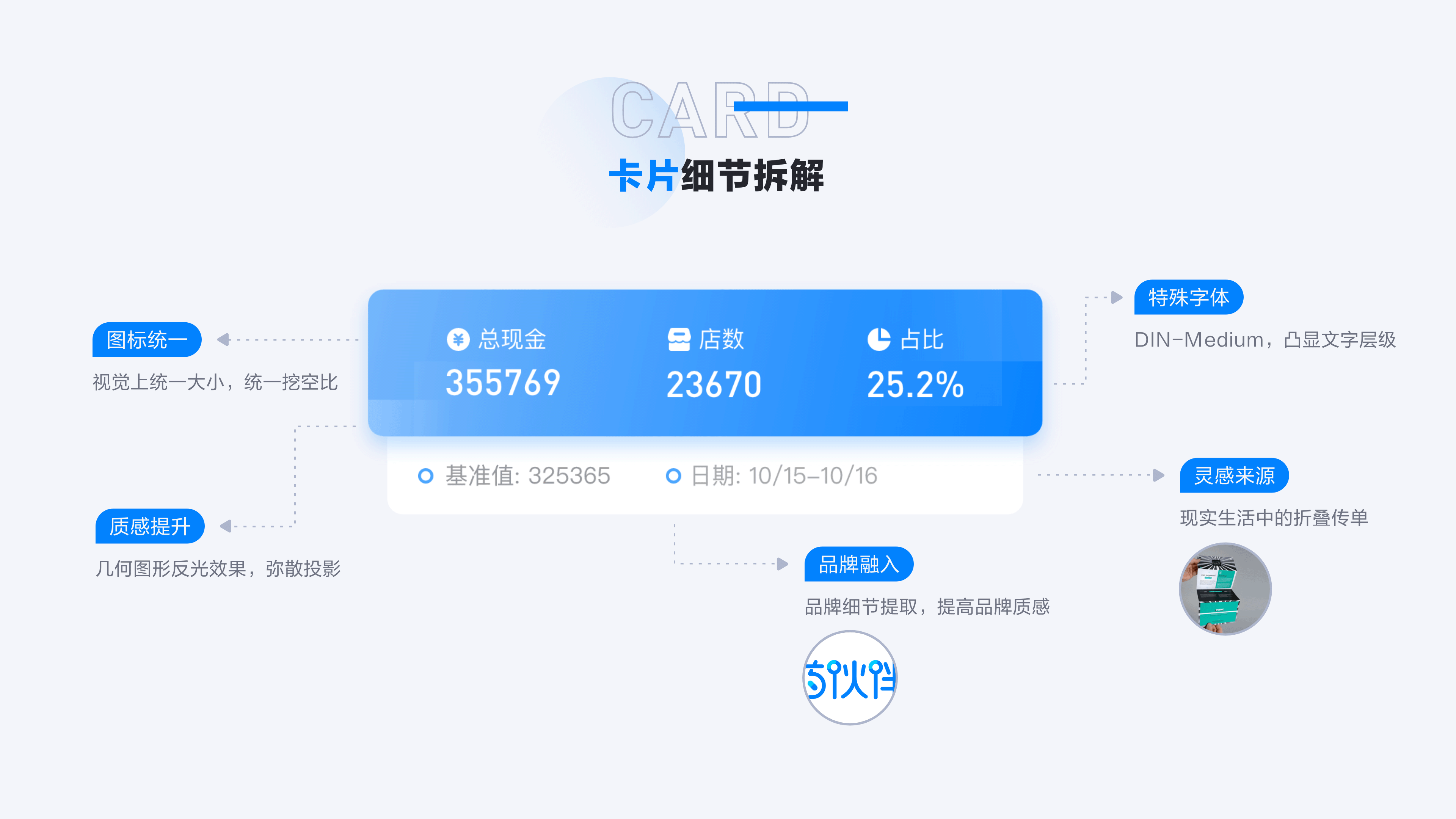 药伙伴界面UI设计（图ZMjYwMzg2MTky） - APP界面 - 站酷设计师小虾米XU原创素材 - 站酷ZCOOL