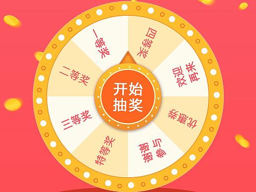 积分抽奖