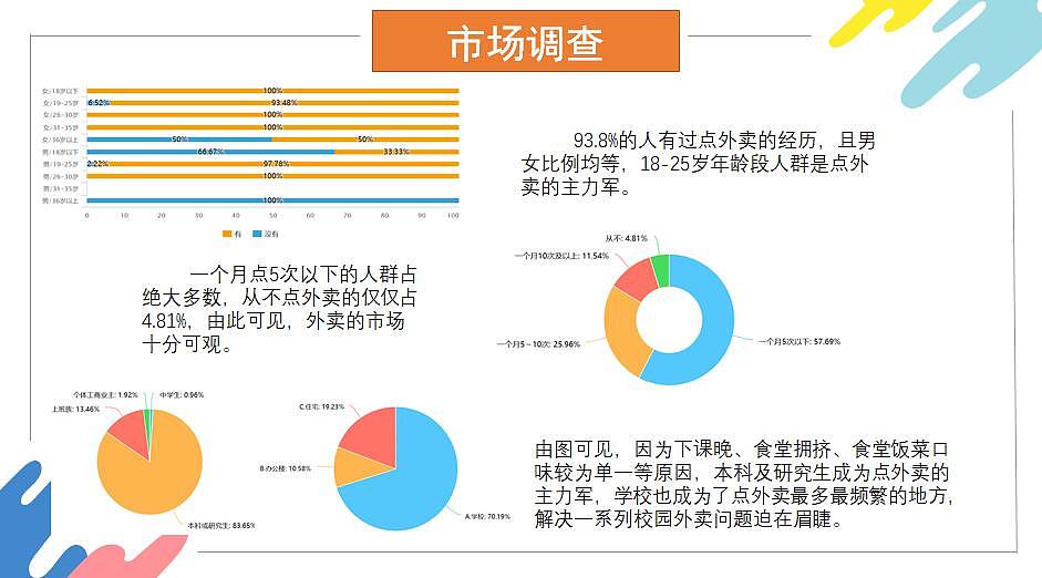 置食——外卖暂存柜（图ZMTg1MDM5NDA4） - 其他工业/产品 - 站酷设计师夜下a原创素材 - 站酷ZCOOL