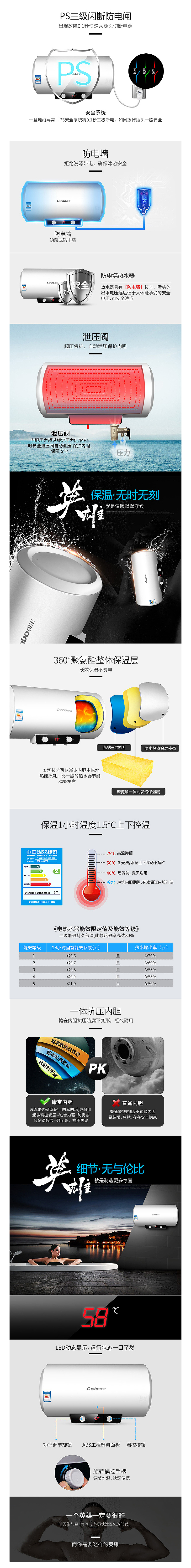 近期作品整理（图ZNTgxNzgxNDg=） - 电商 - 站酷设计师yangdongxue原创素材 - 站酷ZCOOL