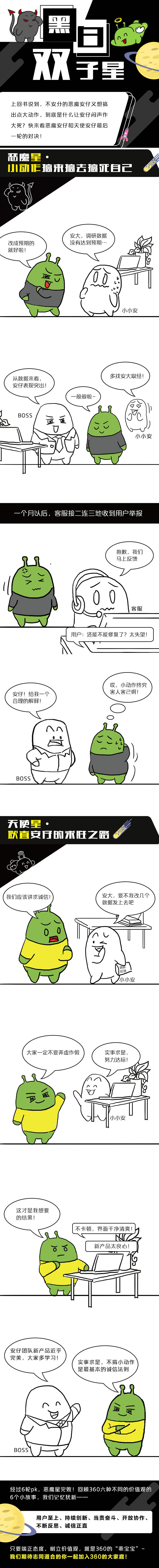 360企业价值观系类 - 漫画（图ZMTYxMjk5ODI4） - 其他动漫 - 站酷设计师krystal9281原创素材 - 站酷ZCOOL