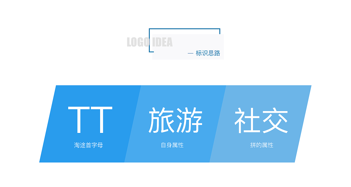 面试（图ZNzk4NDg3NDg=） - APP界面 - 站酷设计师航博士原创素材 - 站酷ZCOOL