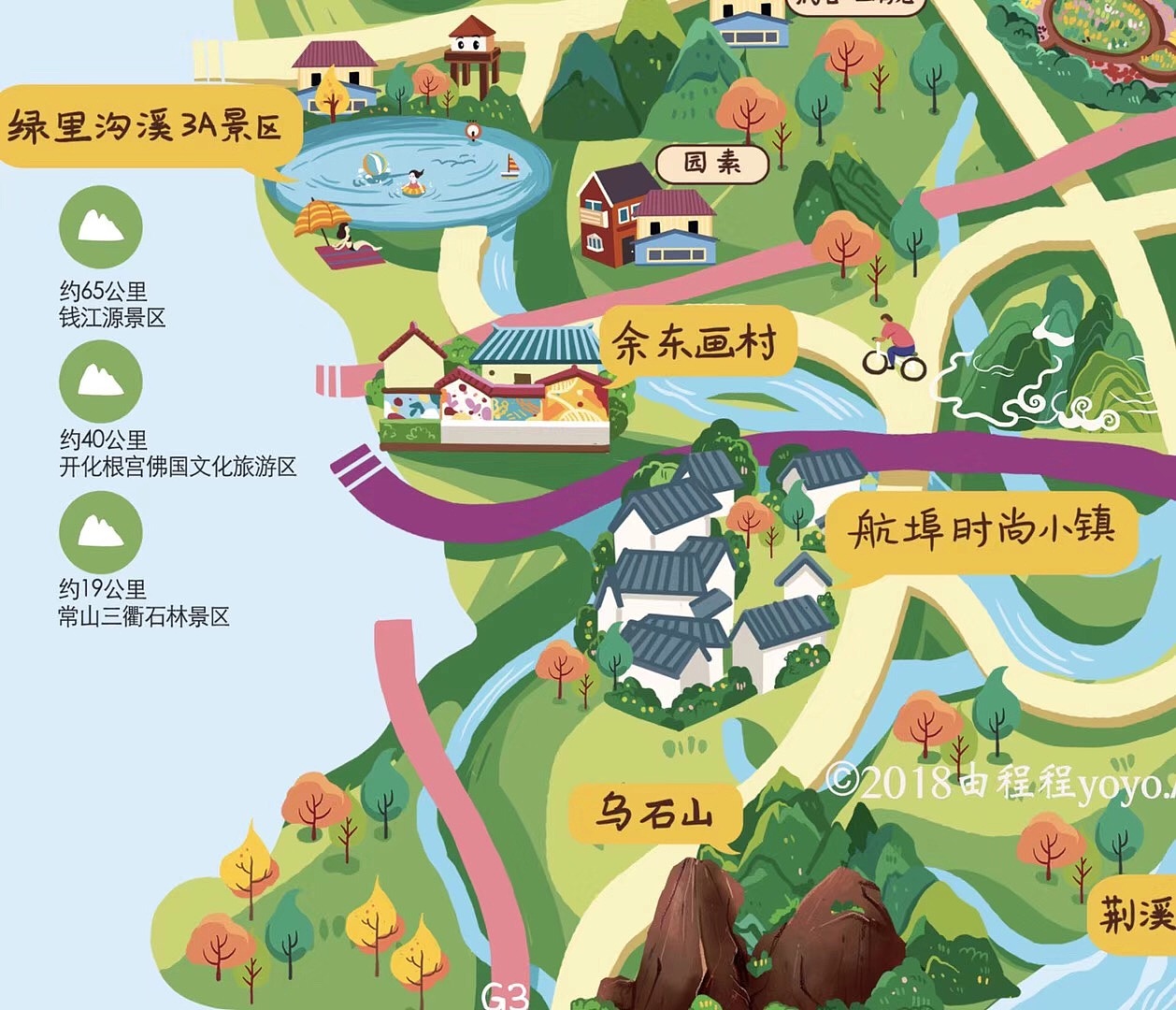 手绘地图（图ZMTI5ODAyNDAw） - 商业插画 - 站酷设计师由程程yoyo原创素材 - 站酷ZCOOL
