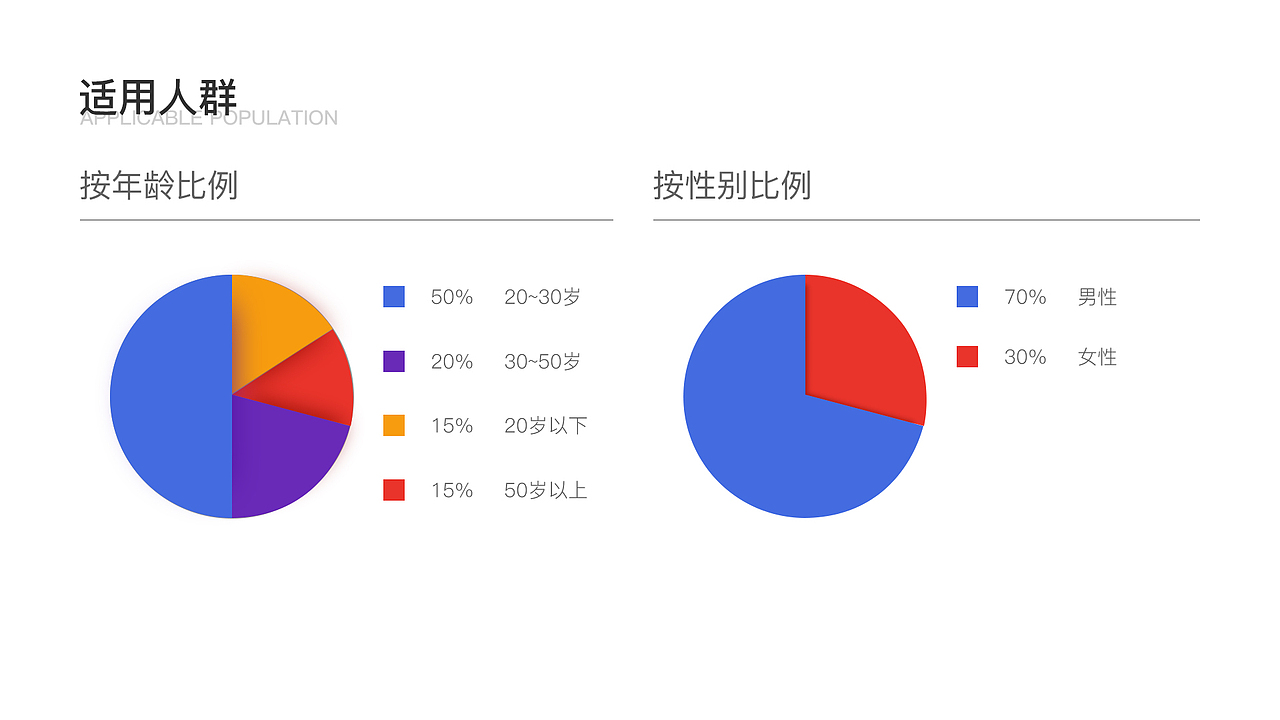 游山西APP改版