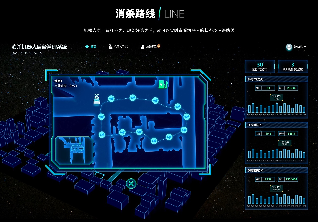 消杀机器人后台管理——可视化大屏