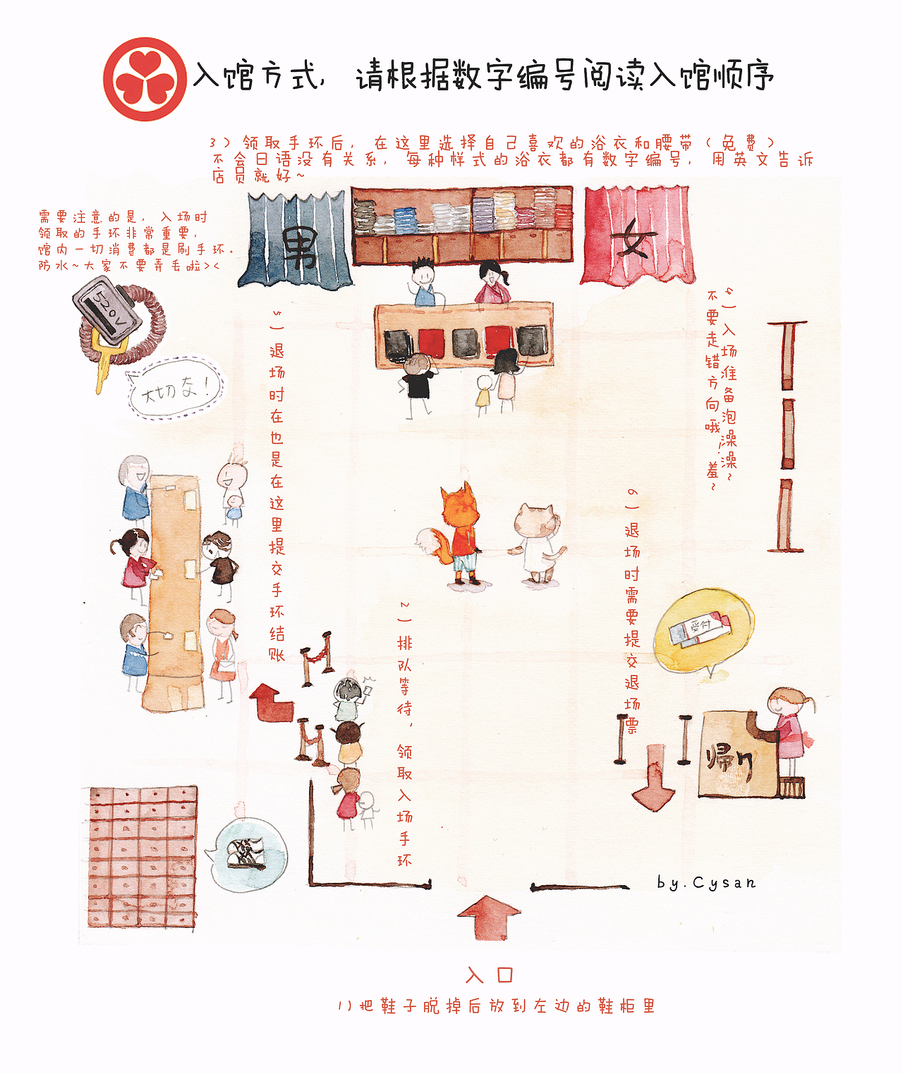 大江户温泉物语绘本游记（图ZMTI2NTkyMzQ4） - 绘本 - 站酷设计师Cysan原创素材 - 站酷ZCOOL