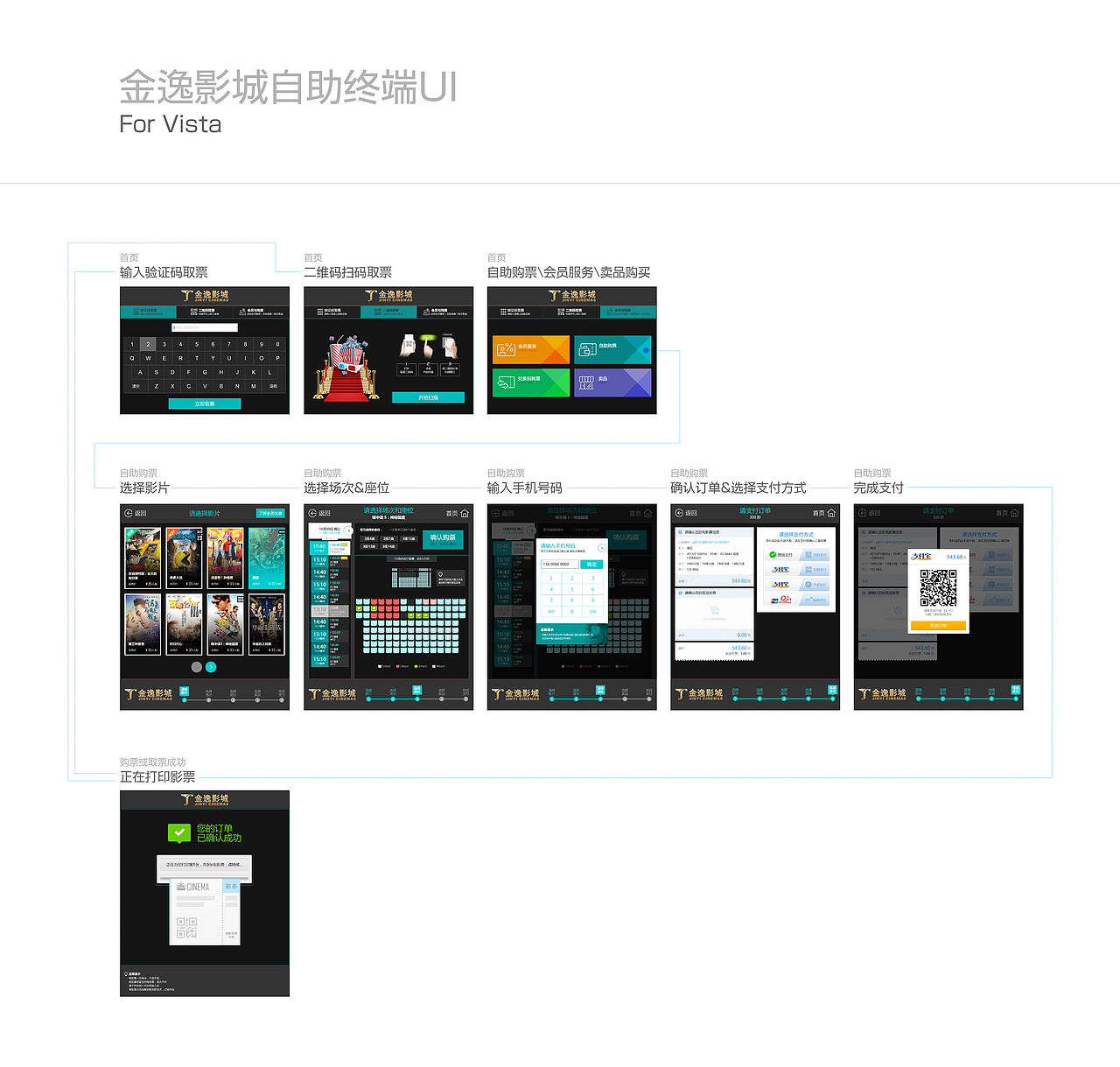 终端设备UI界面设计（图ZNjI1ODY5ODg=） - 软件界面 - 站酷设计师达达超原创素材 - 站酷ZCOOL