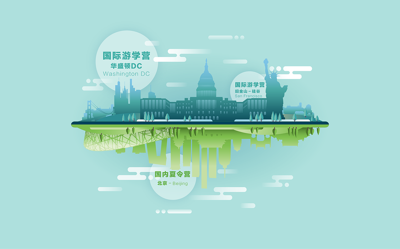 夏令营游学手册（图ZNDk2ODYwMjA=） - 书籍/画册 - 站酷设计师眠眠原创素材 - 站酷ZCOOL