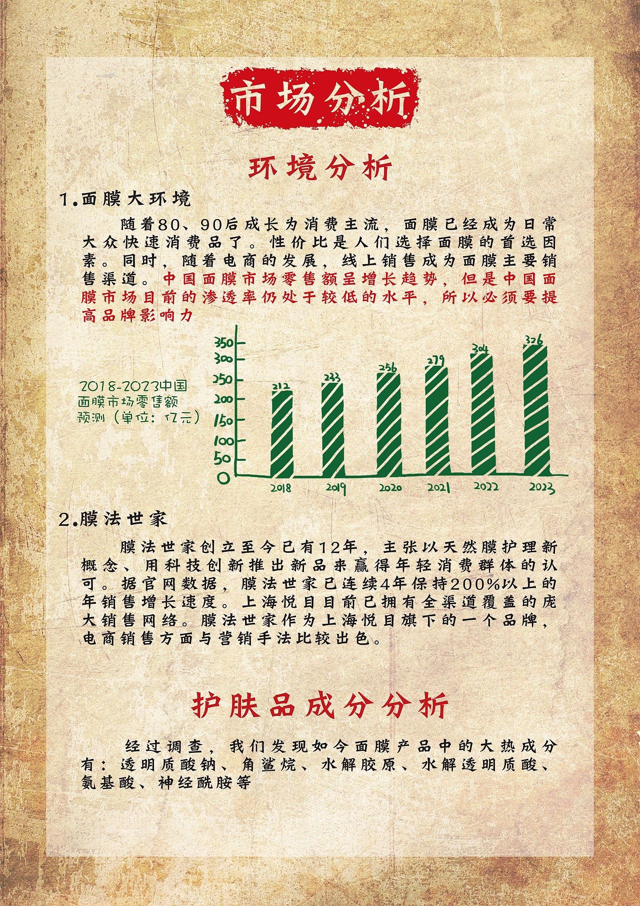 膜法世家策划案（图ZMTY1MTk2MDE2） - 其他平面 - 站酷设计师chenanung原创素材 - 站酷ZCOOL