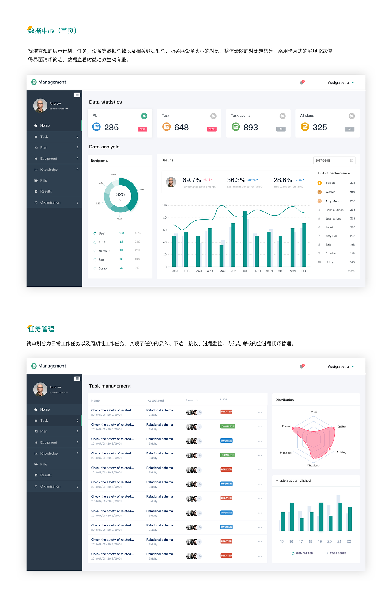 b端 / 后台管理系统|ui|软件界面|七月初7_原创作品-站酷zcool