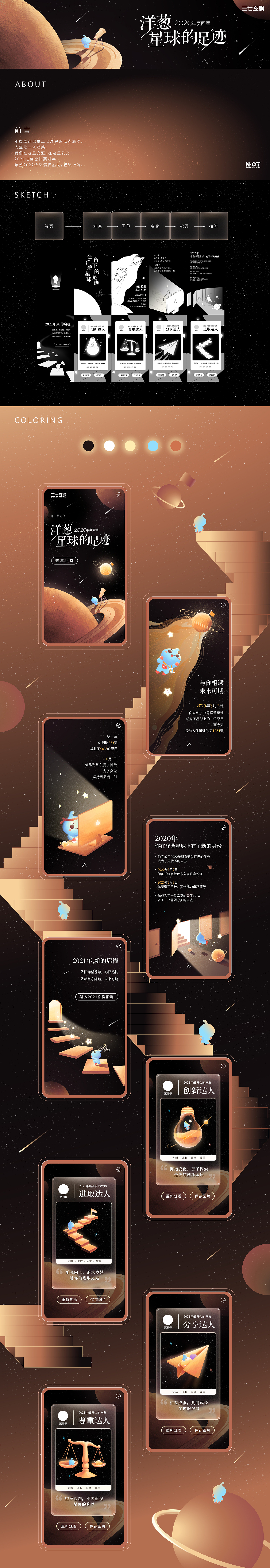 洋葱星球的足迹 | 年度回顾H5