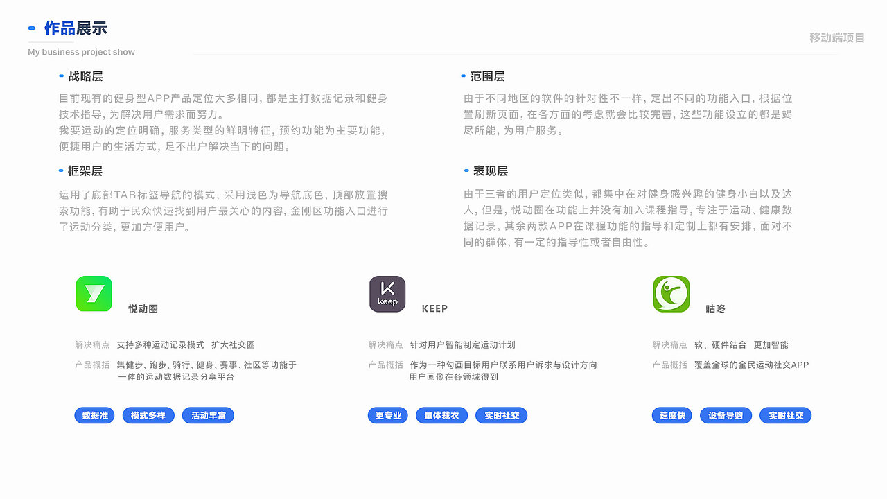 运动健身APP