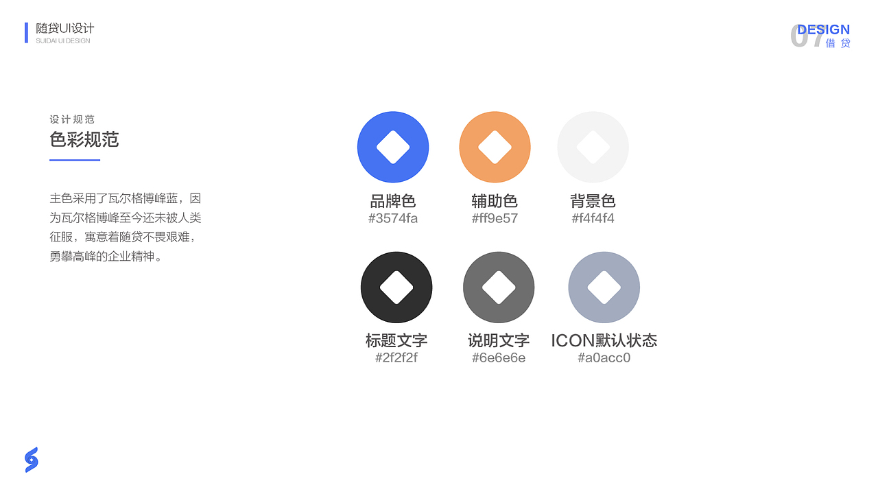 随贷app设计（图ZMTEzMTAyNzk2） - 软件界面 - 站酷设计师l李健i原创素材 - 站酷ZCOOL