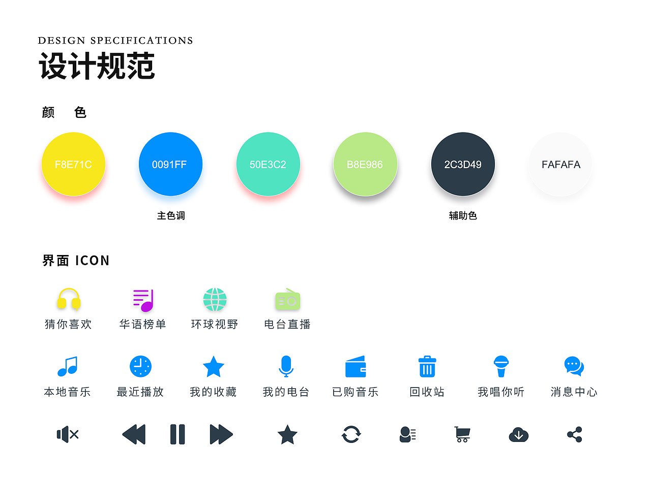 轻听 轻量级app界面设计 概念稿（图ZMTQ1MTA2MDk2） - APP界面 - 站酷设计师张张张不会原创素材 - 站酷ZCOOL