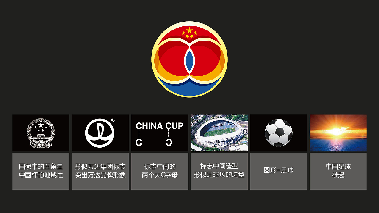 "中国杯"国际足球锦标赛 LOGO（图ZNjA5MTI1MjA=） - Logo - 站酷设计师mengbrand原创素材 - 站酷ZCOOL