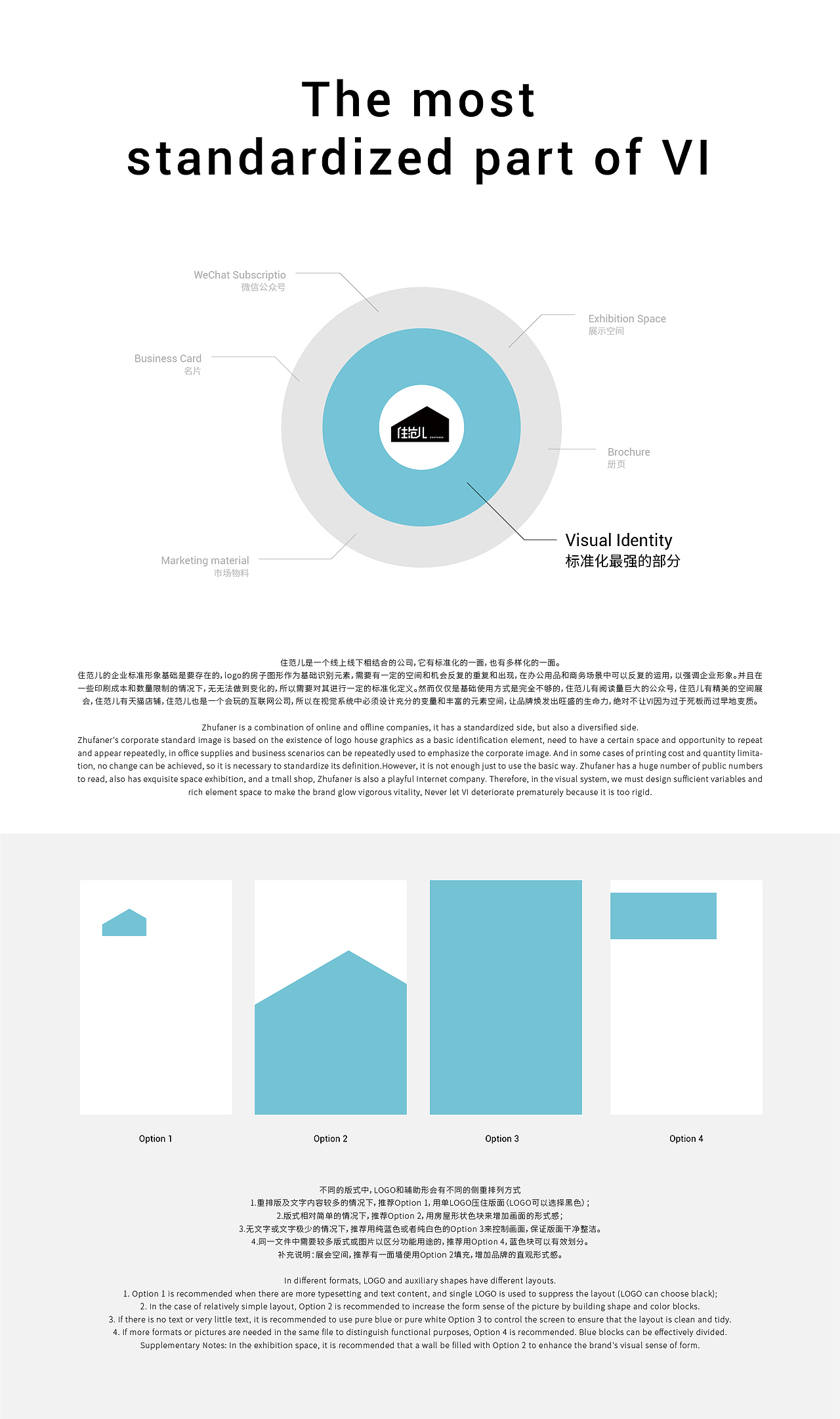 住范儿品牌视觉升级