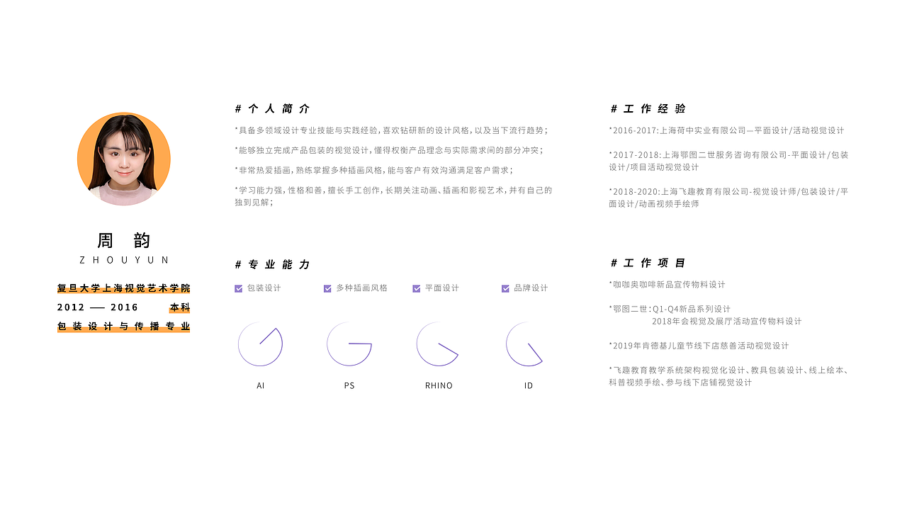 作品集（图ZMjQ5MDg3Mjky） - 商业插画 - 站酷设计师雪梨的结界原创素材 - 站酷ZCOOL