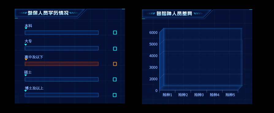 2020数据可视化（图ZMjUyNDkyMzM2） - 其他UI - 站酷设计师会下厨的月球原创素材 - 站酷ZCOOL
