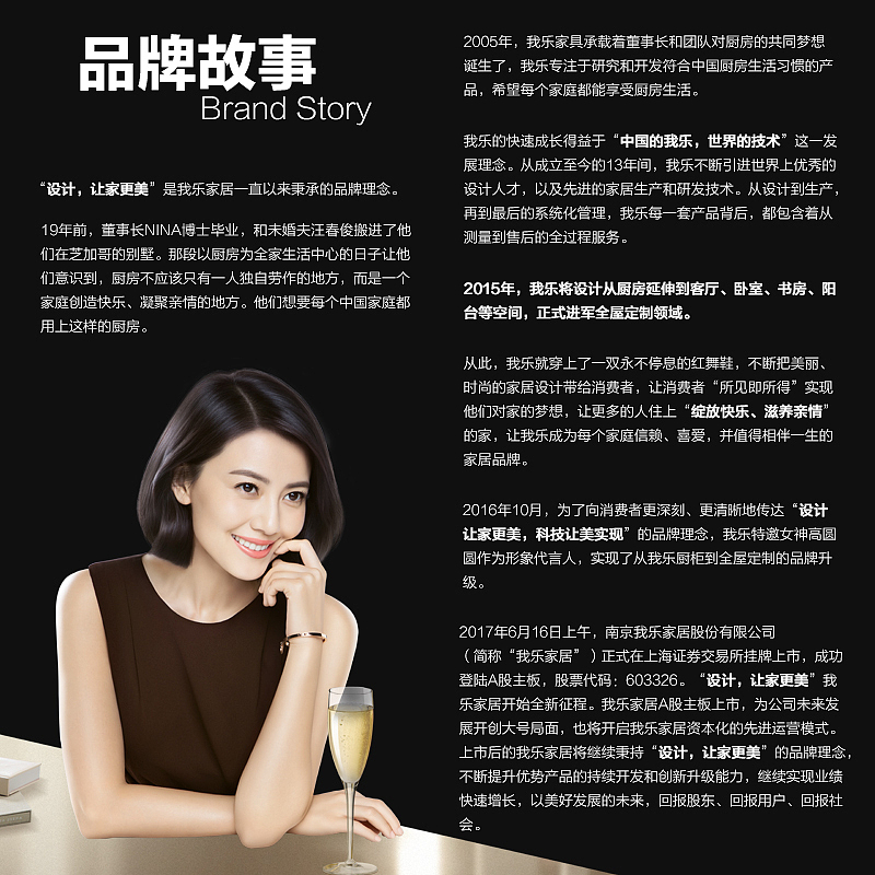 家居类全屋定制设计（图ZMjA0NTE0OTQ4） - 电商 - 站酷设计师LUCAS722原创素材 - 站酷ZCOOL