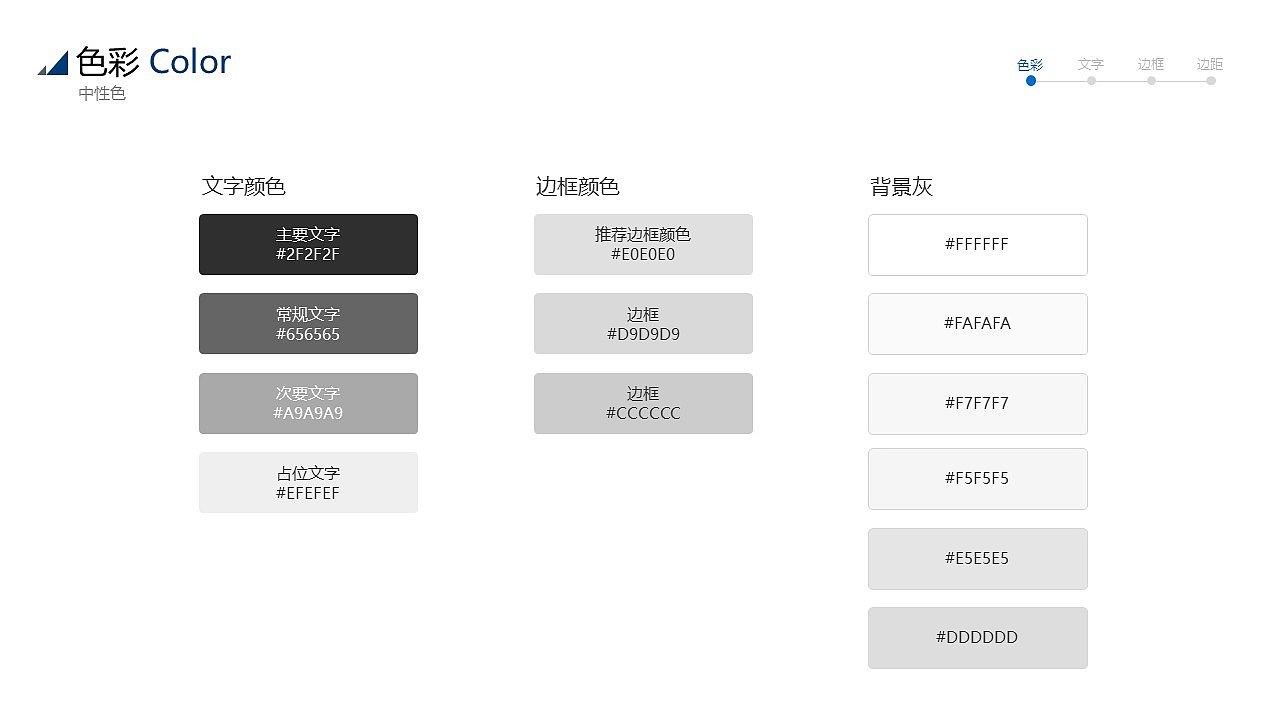 公司后台UI设计规范（图ZMjYyNzQ1MDIw） - 软件界面 - 站酷设计师芯忆原创素材 - 站酷ZCOOL